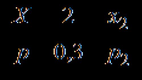 Theorems for addition and multiplication of probabilities: main tasks Addition of probabilities of mutually simultaneous events