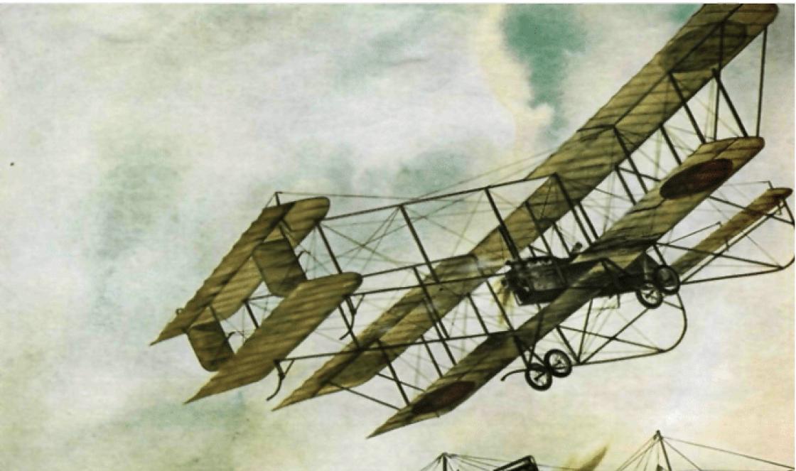 Esimese maailmasõja parimad lennukid