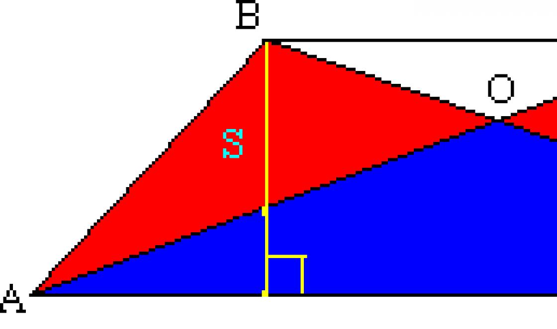 Trapetsi diagonaalide lõikepunkti läbiv sirge