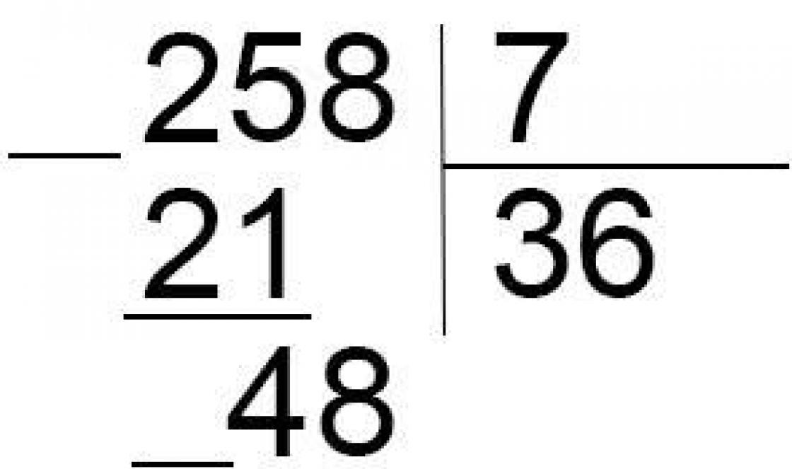 Формула деления. Формула деления с остатком 4. Формула деления 45 и 25. Формула деления 95 на 19.