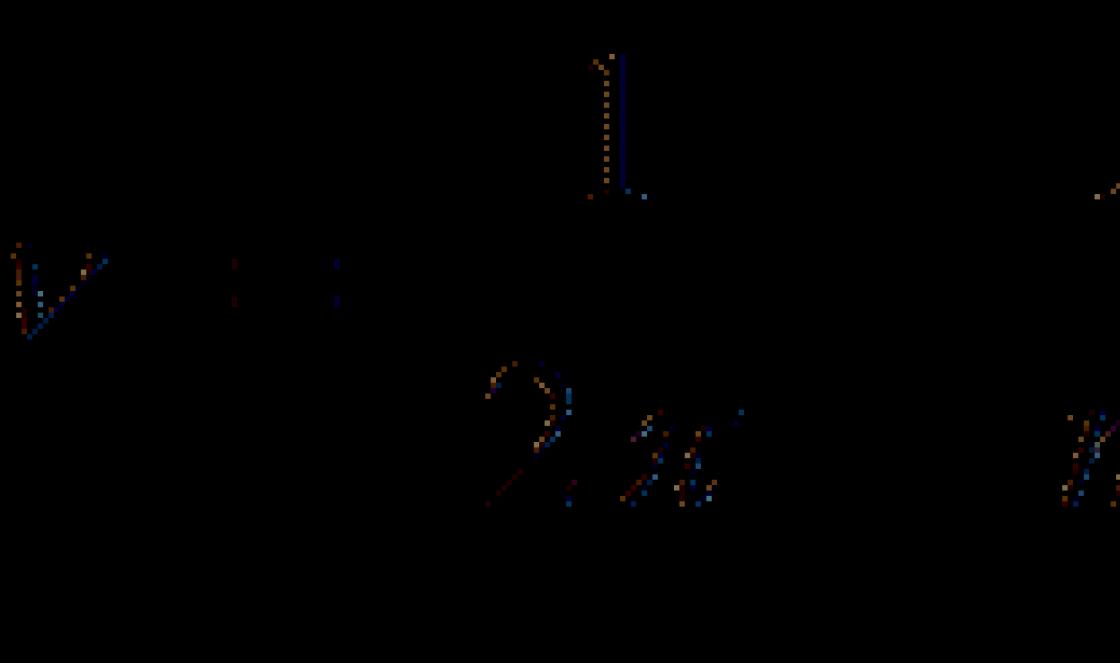 Մոլեկուլային սպեկտրներ Մոլեկուլների թրթռումային սպեկտրներ