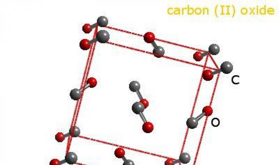 Ez az alattomos szén-monoxid