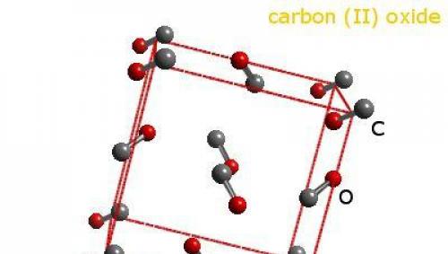 Tento zákeřný oxid uhelnatý